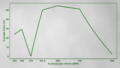Thumbnail for version as of 00:37, 14 October 2026